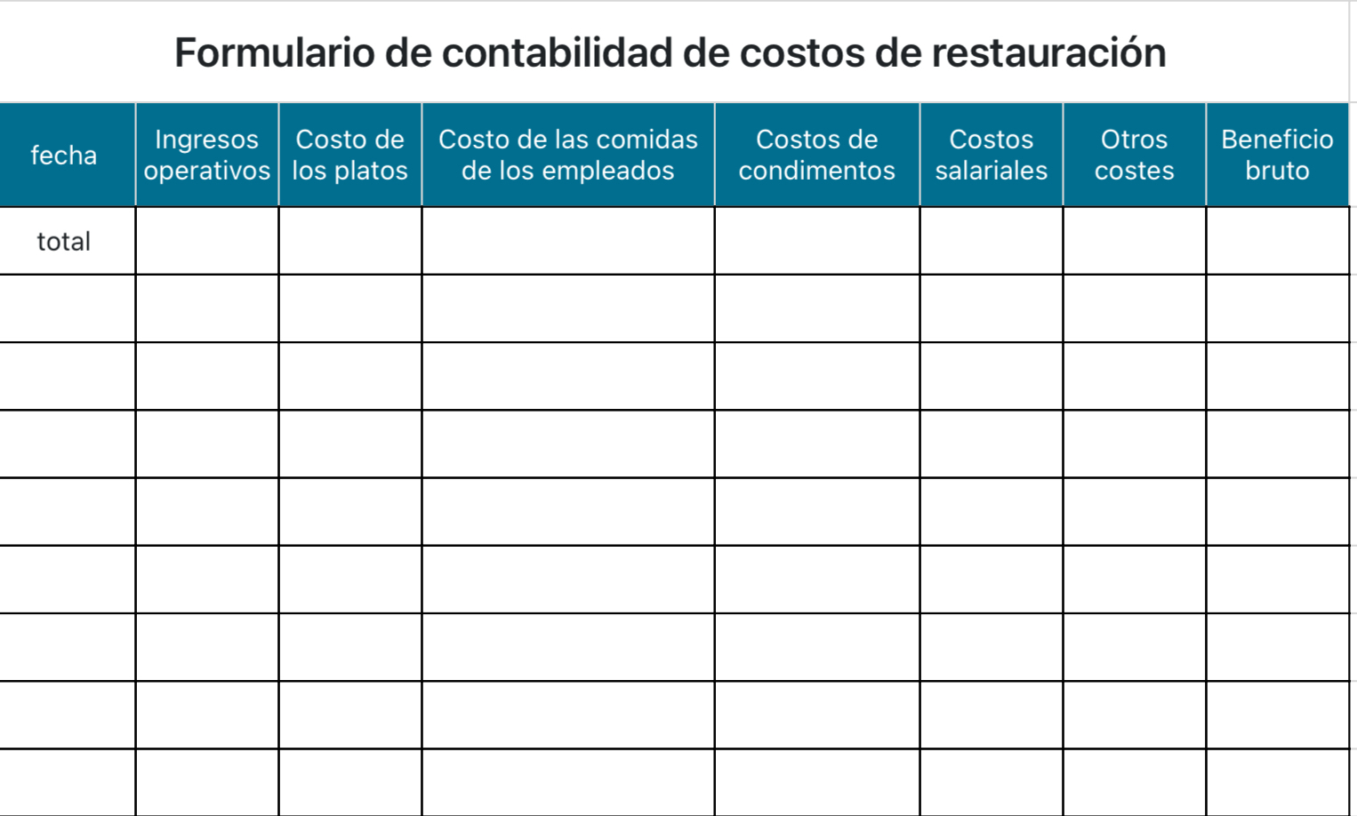 Formulario de contabilidad de costos de restauración